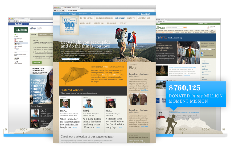 L.L.Bean 100th Anniversary Site, Facebook GOGG Contest, and TrailMix Blog by Mike Scopino
